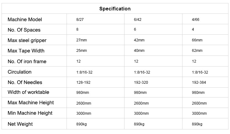 Yongjin - High quality children jacquard machine+hot fully automatic ribbon elastic machine z YJ-TNF 6/42 10
