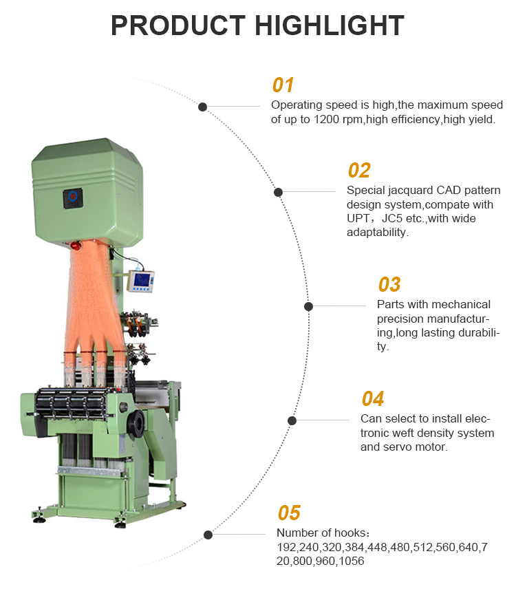 Yongjin - China manufacturer loom jacquard+weavers with jacquard power looms YJ-TNF 4/66 8