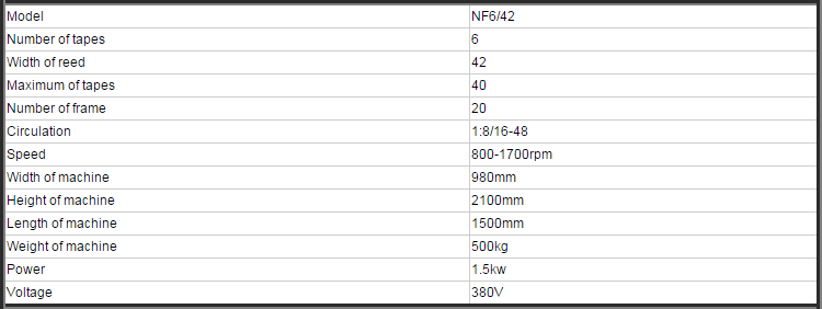 elastic webbing machine,furniture elastic tape webbing loom south africa