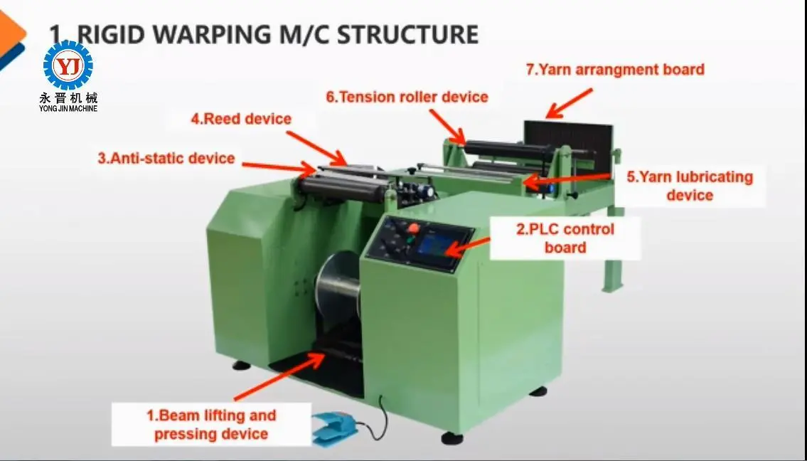 Structural Analysis of Yongjin Beam Warping Machine 1