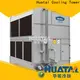 high quality sus304 closed water cooling tower for plastic chemicals 1