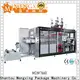Mengxing thermoforming machine universal for sale4 1