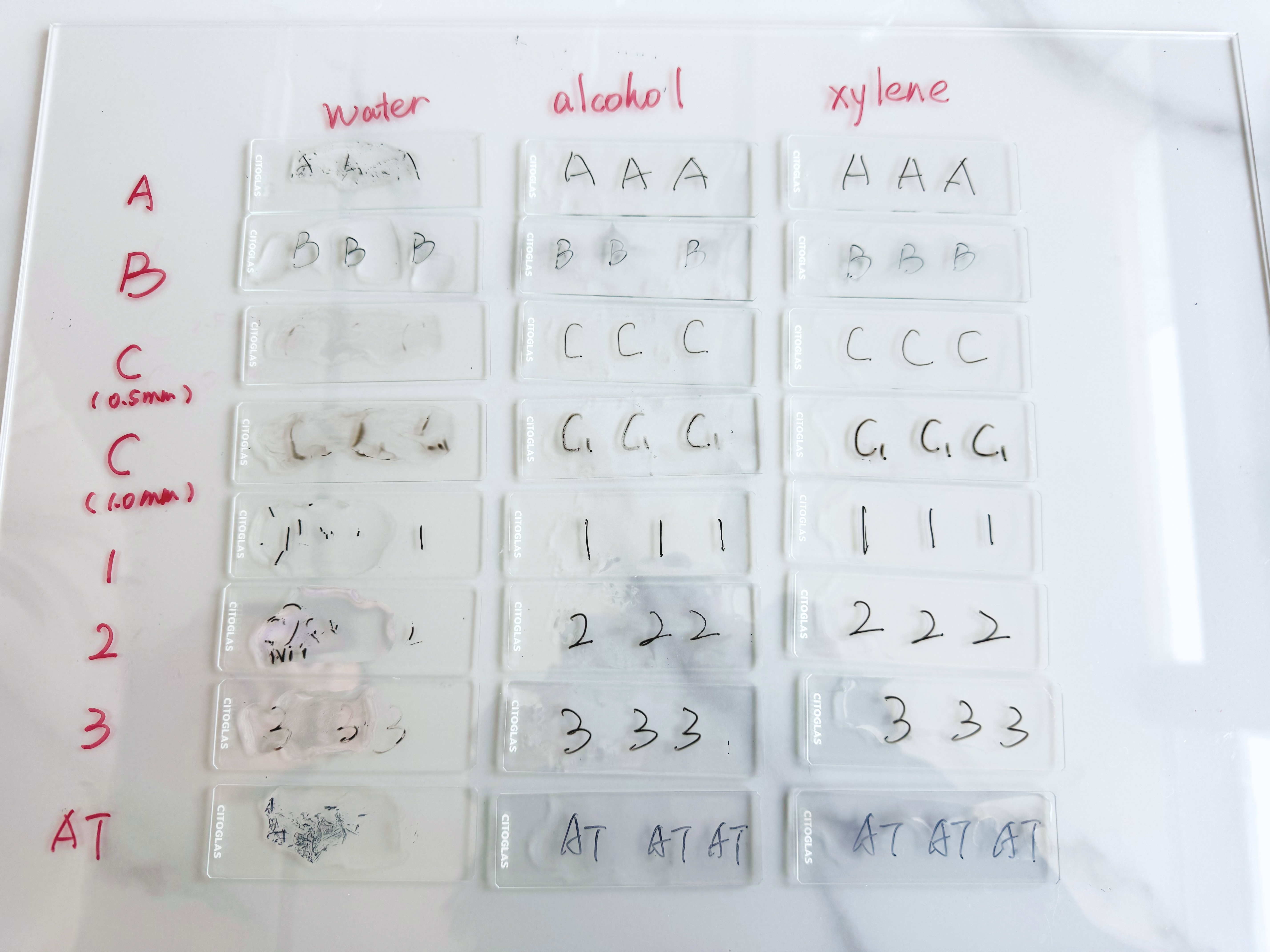 Black Marker for Microscope Slide Labeling Not easy to Peel Off by Chemical Corrosion 6