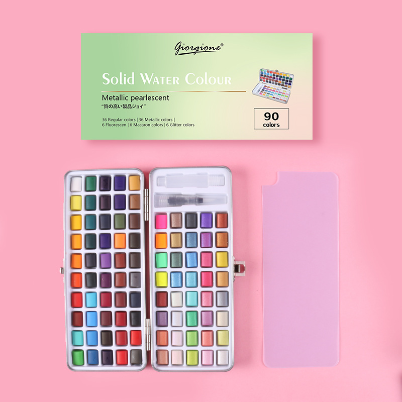Ten common basic watercolour techniques + summary of problems 6