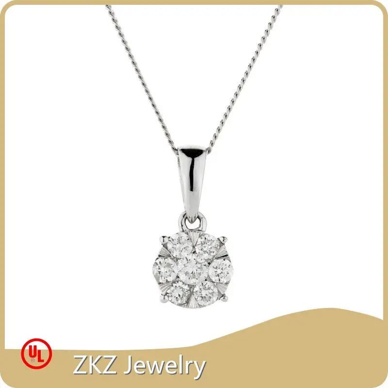 Jewelry Lab Created Pendant Supply 1