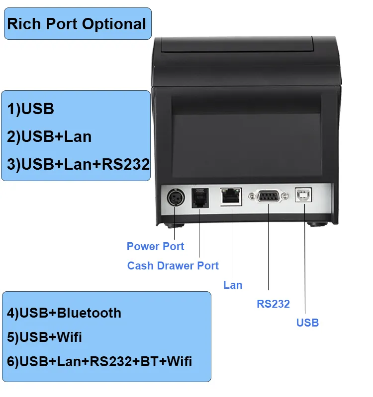 HOIN | Hot-selling desktop receipt printer Supply 5