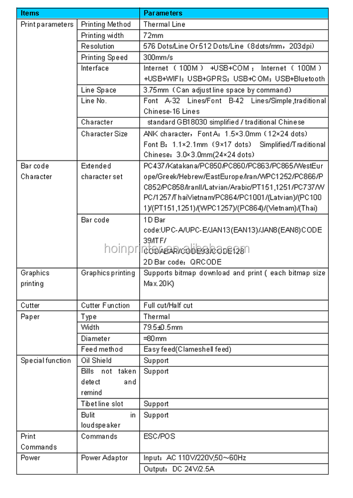 HOIN - GPRS SMS প্রিন্টার 3G থার্মাল রিসিপ্ট প্রিন্টার 80mm খাবারের জন্য অনলাইন অর্ডার 80mm রান্নাঘরের অ্যালার্ম প্রিন্টার 17