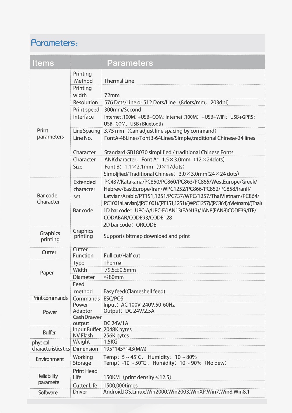 হোইন HOP-H801 80mm POS থার্মাল প্রিন্টার 80mm USB+Lan+Wifi সহ