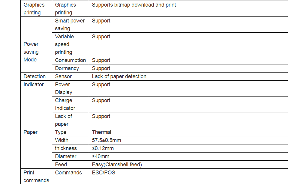 পোর্টেবল পিওএস থার্মাল রিসিপ্ট মোবাইল প্রিন্টার মিনি ফ্যাক্টরি মূল্য অ্যান্ড্রয়েড এবং আইওএসের জন্য ইউএসবি ব্লুটুথ থার্মাল প্রিন্টার