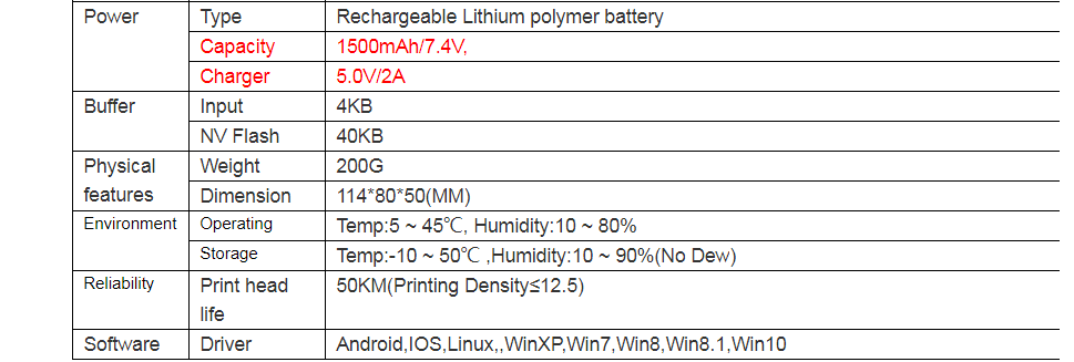 পোর্টেবল পিওএস থার্মাল রিসিপ্ট মোবাইল প্রিন্টার মিনি ফ্যাক্টরি মূল্য অ্যান্ড্রয়েড এবং আইওএসের জন্য ইউএসবি ব্লুটুথ থার্মাল প্রিন্টার
