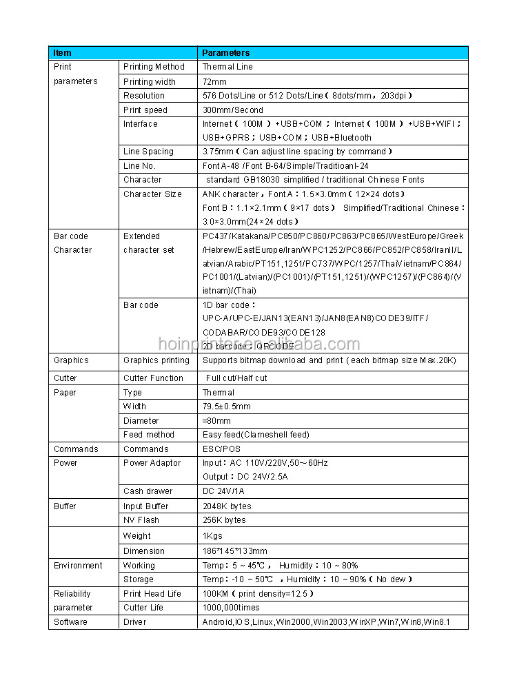 HOIN - CE FCC ROHS 80mm POS সিস্টেম প্রিন্টার সহ 80mm POS USB রসিদ প্রিন্টার আর্থিক POS সিস্টেম সরঞ্জাম 17