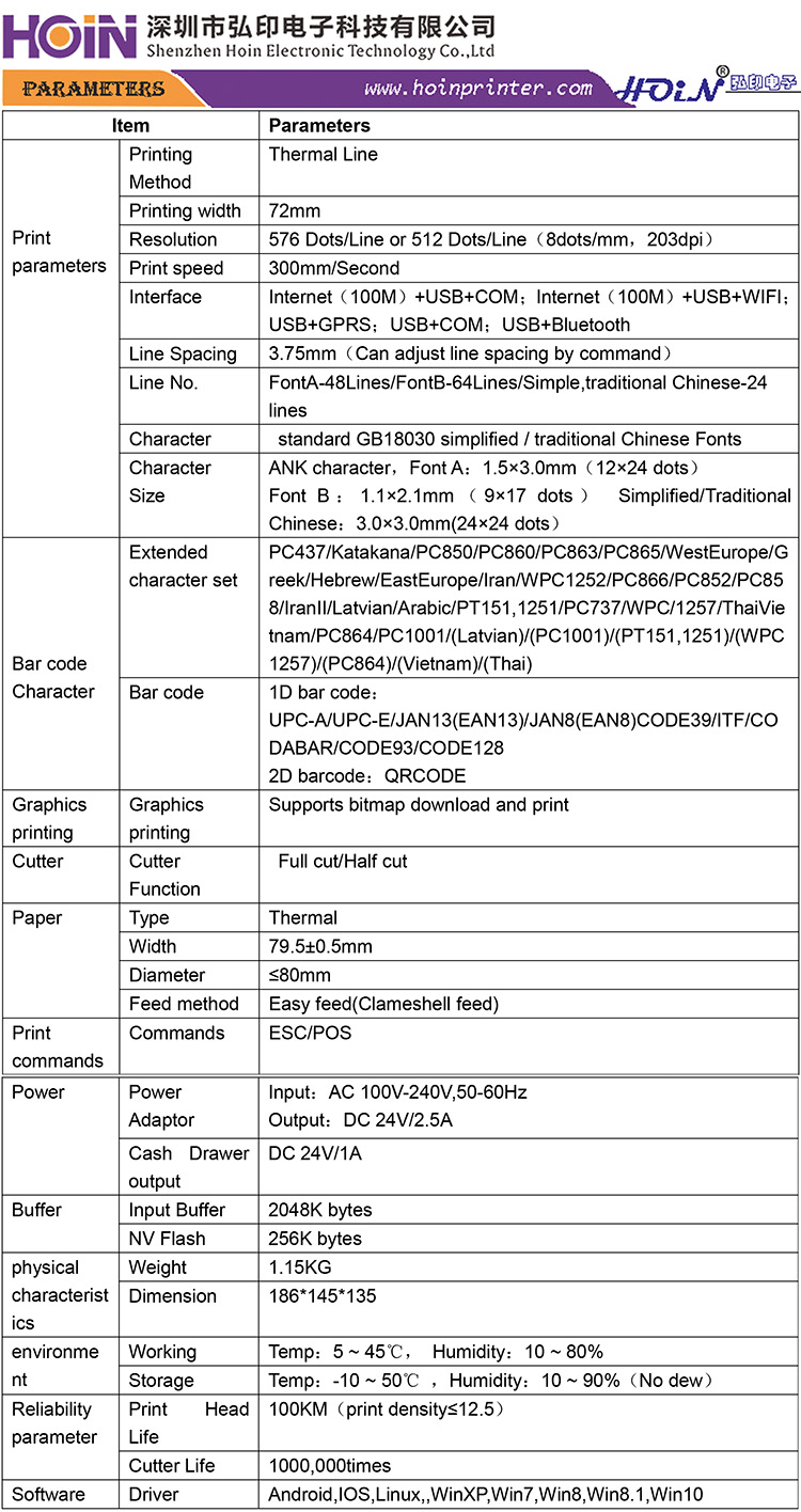  ৮০ মিমি অটো কাটার থার্মাল রসিদ প্রিন্টার HOP E801III সাপোর্ট উইন অ্যান্ড্রয়েড আইওএস লিনাক্স