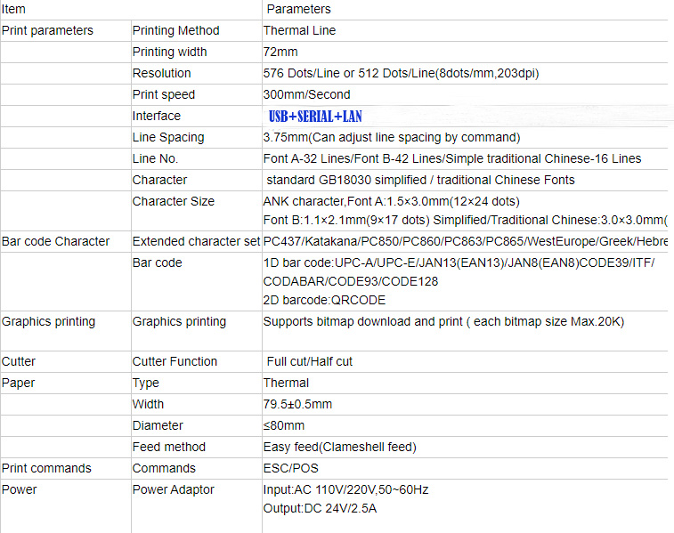 কারখানার সস্তা 300mm/s স্পিড অটো কাটার USB + SERIAL+ LAN থার্মাল প্রিন্টার মিনি 58mm এবং 80mm থার্মাল রসিদ প্রিন্টার