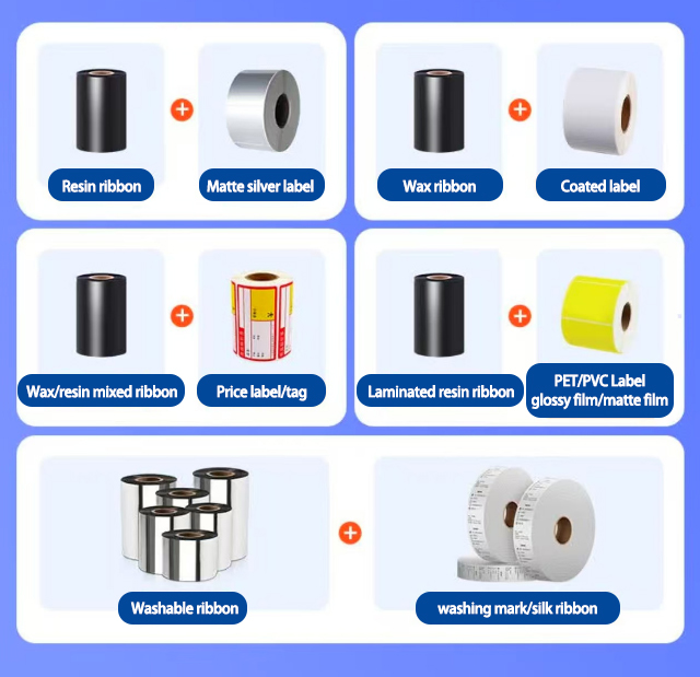 HQ490 থার্মাল ট্রান্সফার প্রিন্টারের জন্য রিবন এবং লেবেল পেপার কিভাবে ইনস্টল করবেন? 1