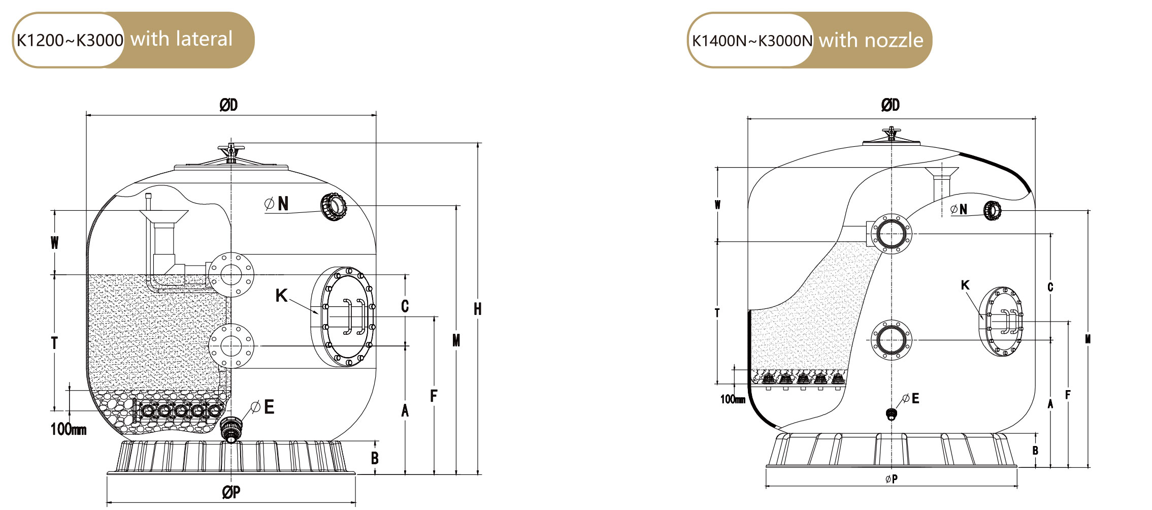 uv sterilizer aquarium freshwater at Wholesale Prices | Poolking 5