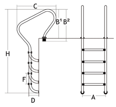 FC-seriens ankarstege för pool 3