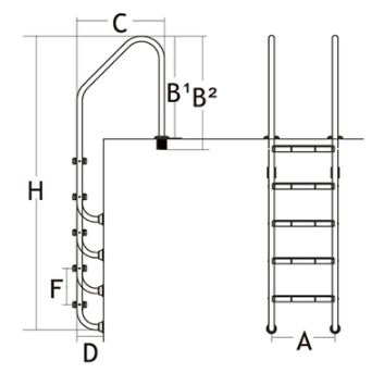 L-seriens ankarstege för pool 3