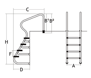 FM-seriens ankarstege för pool 3