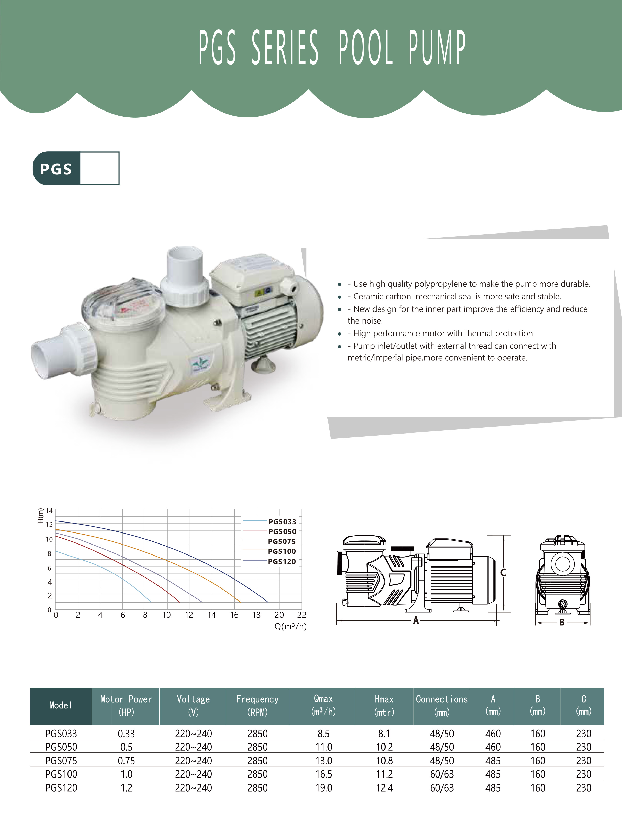 مضخات حمامات السباحة ذات التصميم المدمج من سلسلة PGS 2