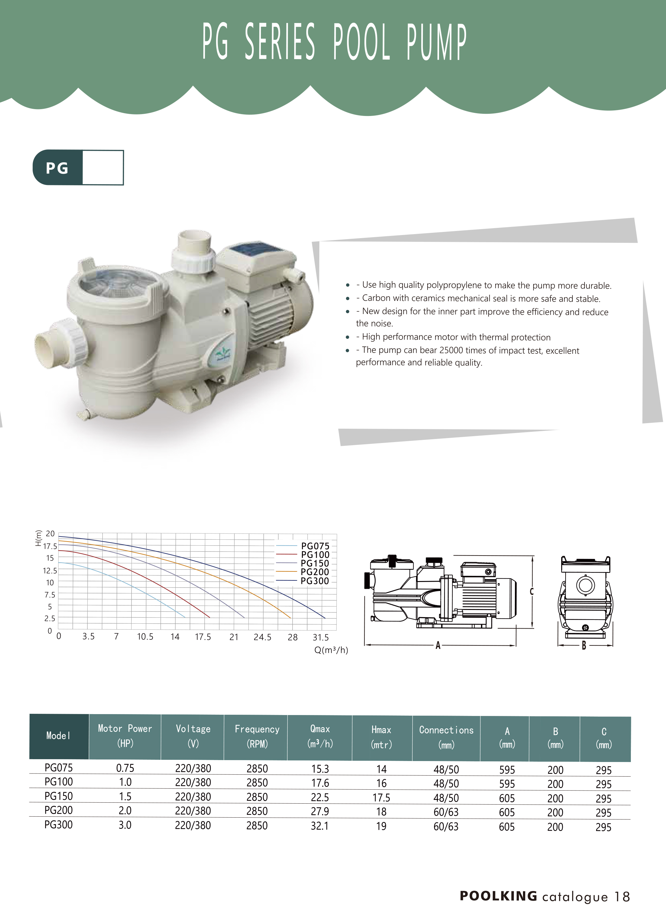 Αντλία φίλτρου νερού κατά παραγγελία για κατασκευαστές πισίνων Κατασκευαστής | Poolking 3