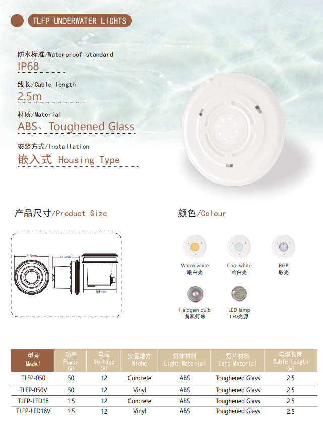 TLFP series 147mm plastic housing type underwater lights 2