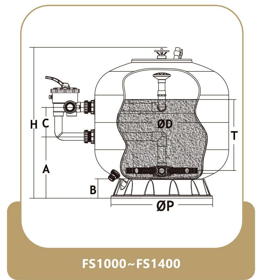 Poolking Fiberglass Sidemount Sand Filter From 450~900mm For Spa Pools 5