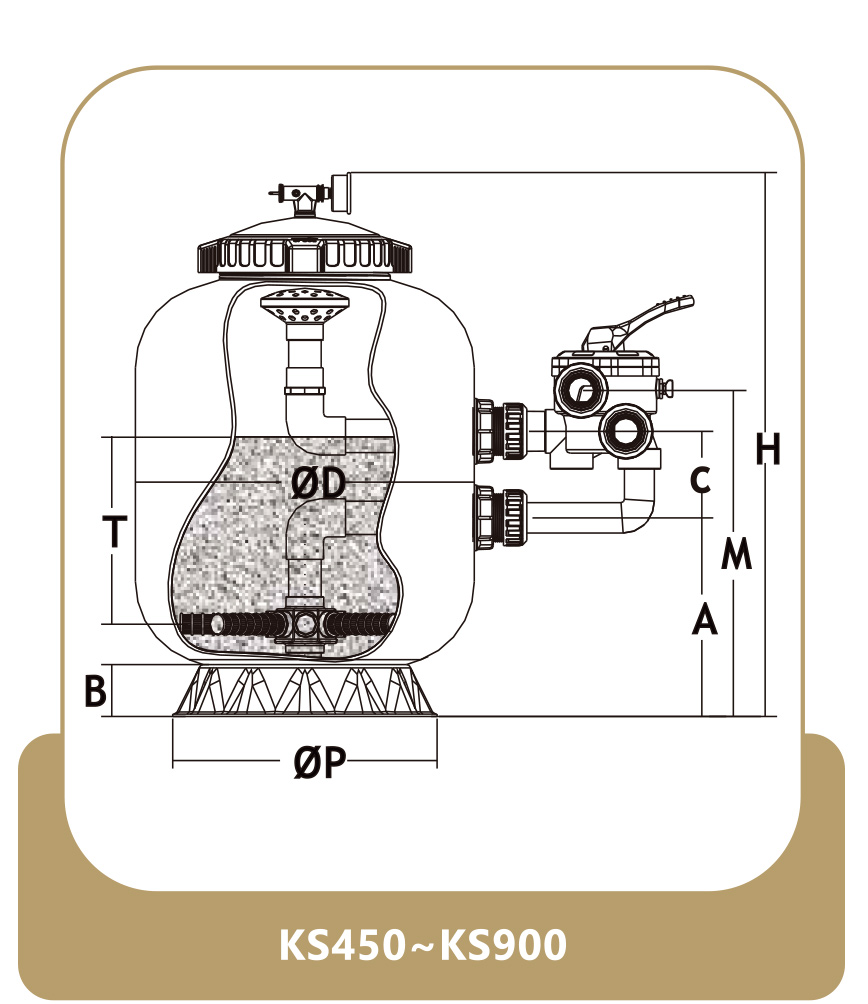 Poolking Fiberglass Sidemount Sand Filter From 450~900mm For Spa Pools 3