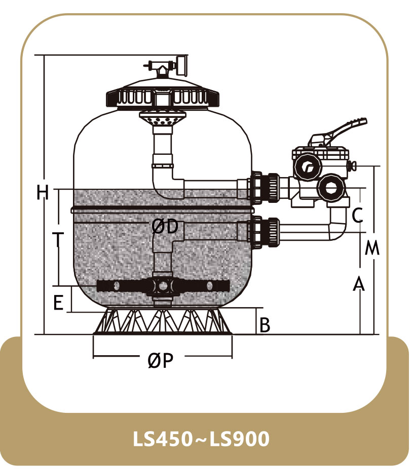 Ламинированный песчаный фильтр с боковым креплением от 450 до 700 мм для пятизвездочных бассейнов 3