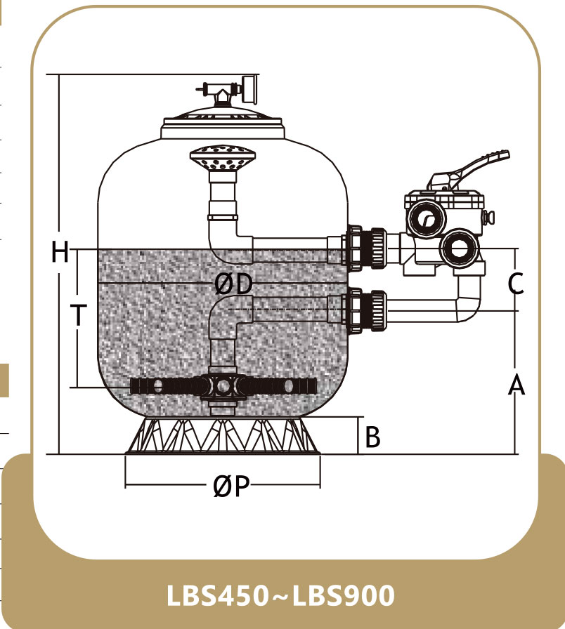 Lamineret bolttype sidemonteret sandfilter fra 450~900 mm til villapools 4