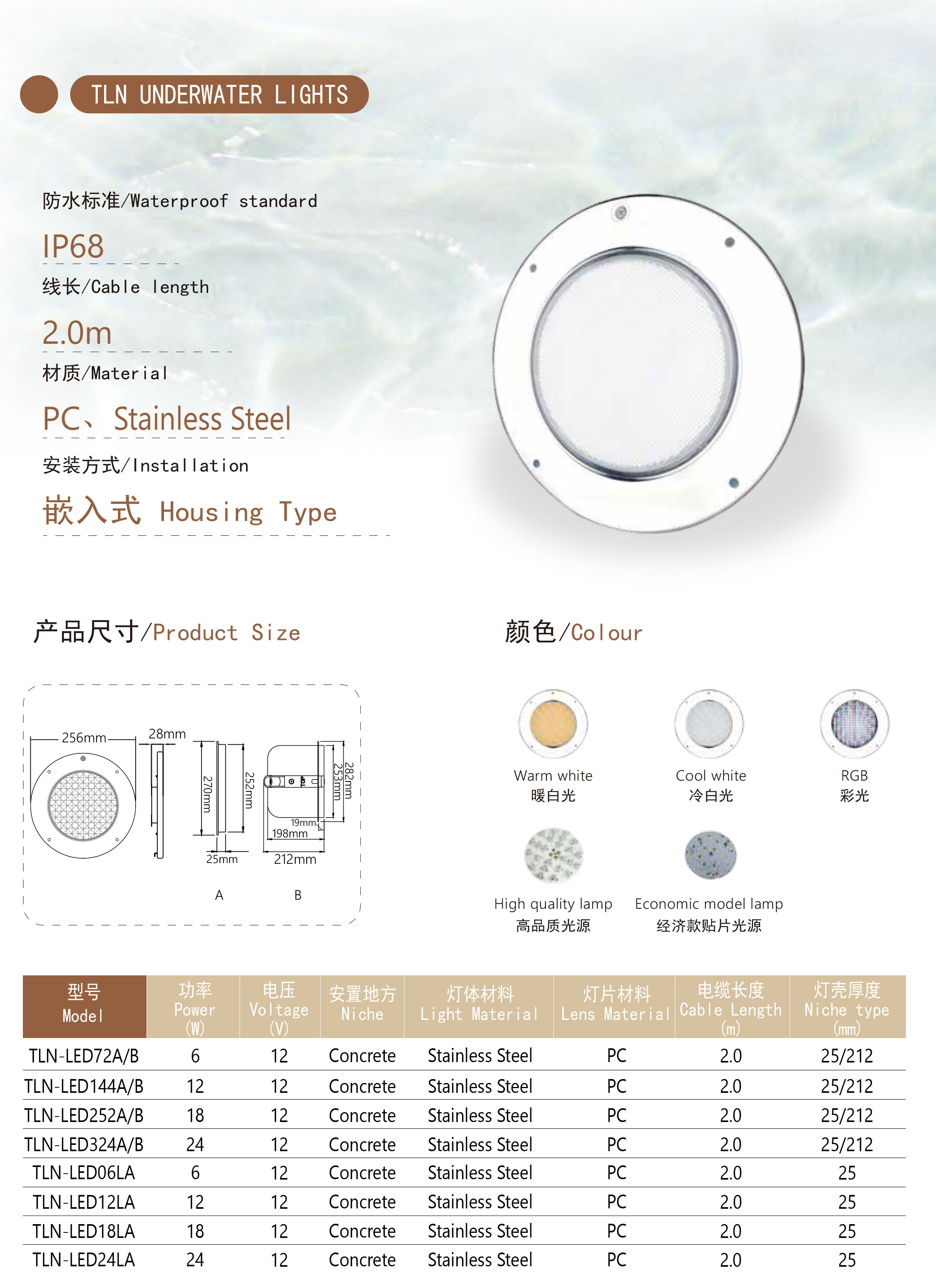Poolking | Nya LED-lampor runt leverantörer av ovanmarkspooler 2
