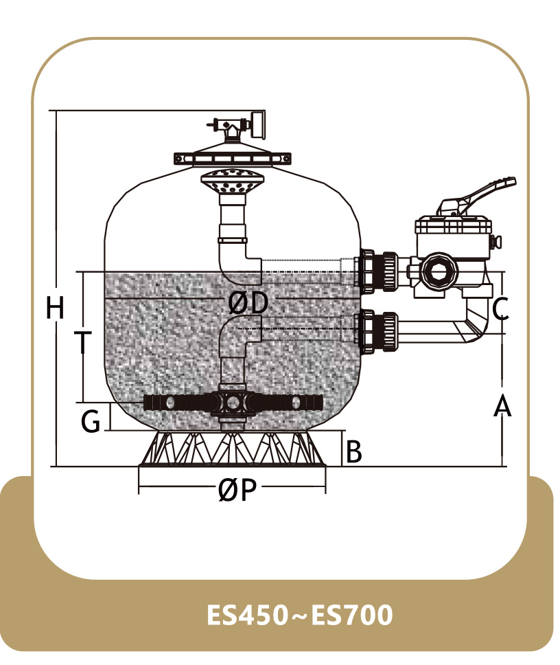 Экономичный пластиковый боковой песчаный фильтр от 350 до 700 мм для детских бассейнов 3