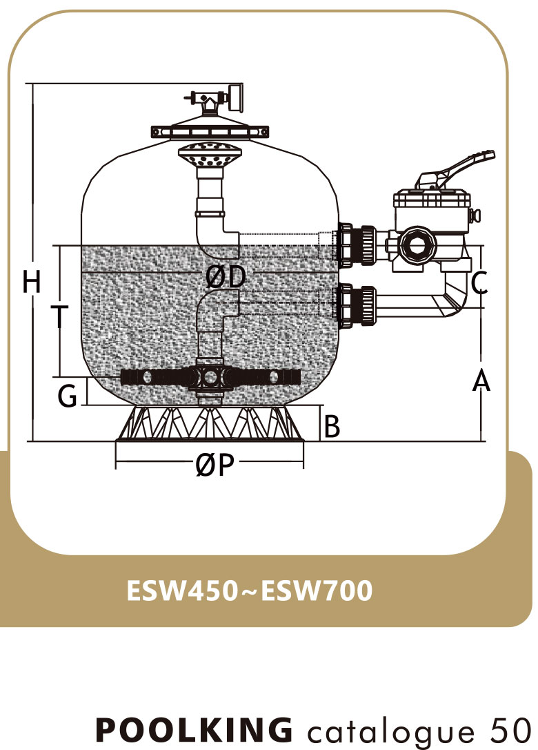 فلتر رمل جانبي من الألياف الزجاجية مع البلاستيك من 450 إلى 700 مم لحمامات السباحة العائلية 4