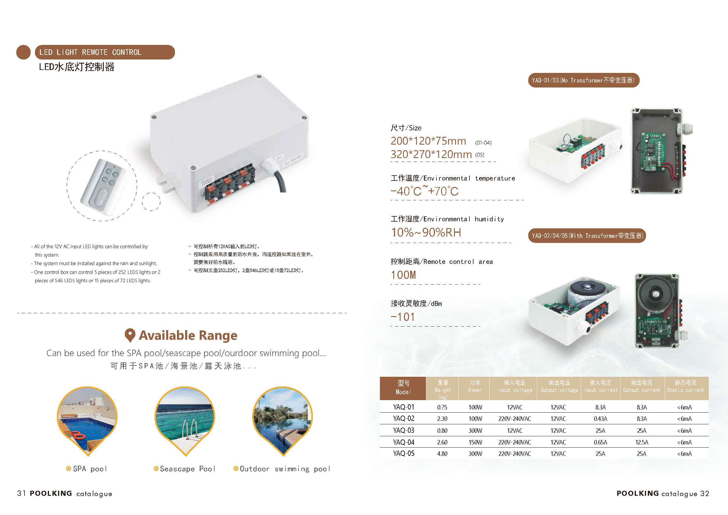 Poolking | Κορυφαίοι προμηθευτές υποβρύχιων φώτων για λίμνες 2