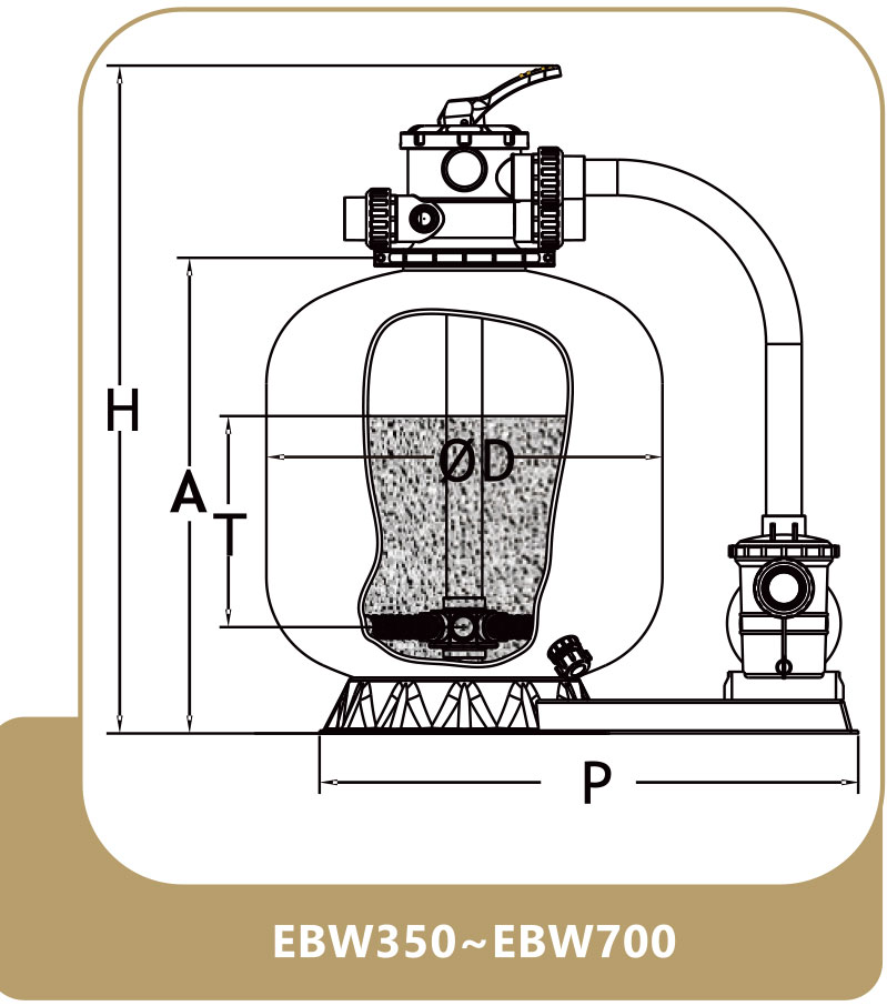 მინაბოჭკოვანი მინა პლასტმასის ქვიშის ფილტრის სისტემით 350~700 მმ-დან ვილების აუზებისთვის 4