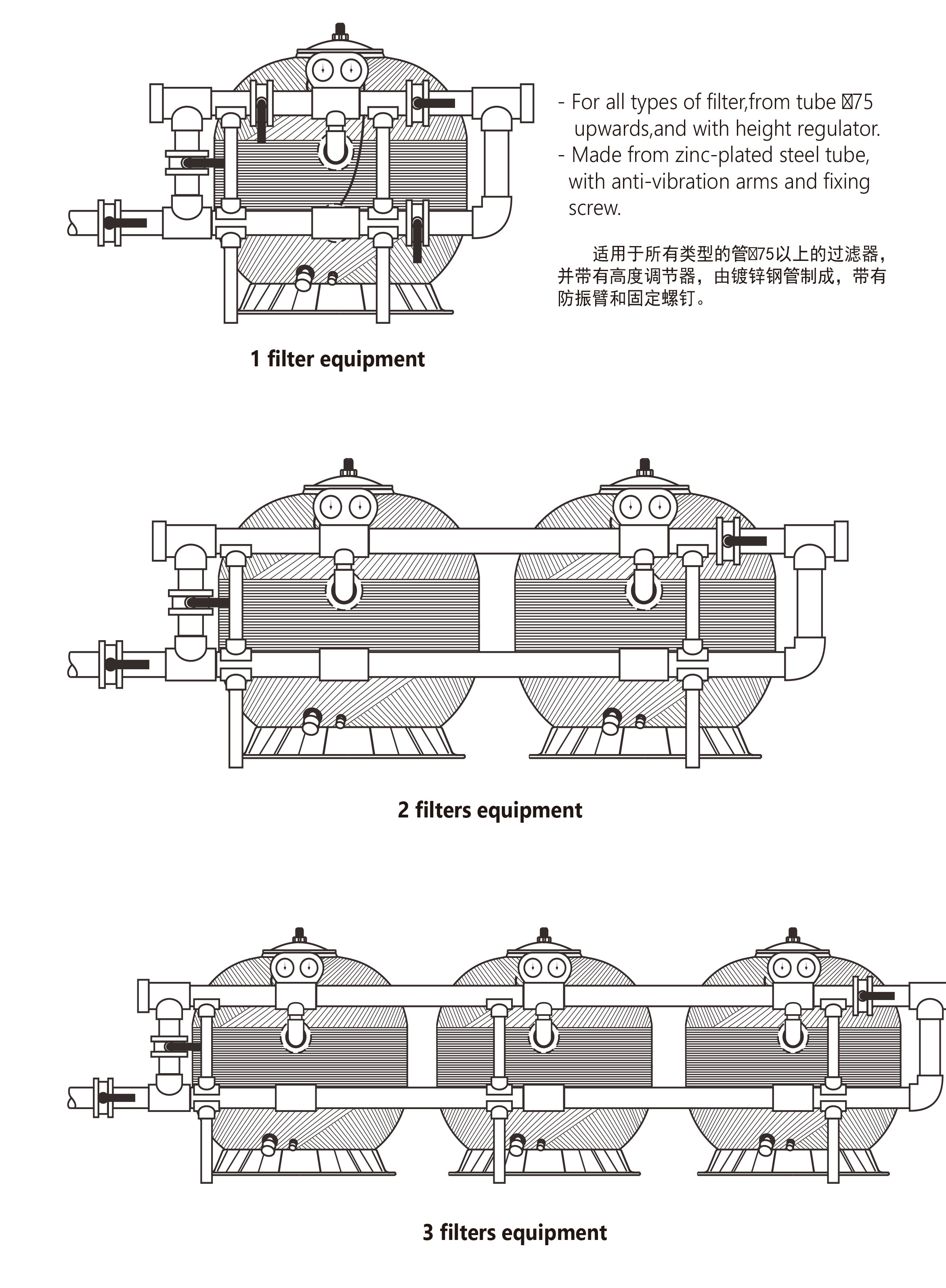 業務用フィルター用2インチ～8インチのバタフライバルブ 3