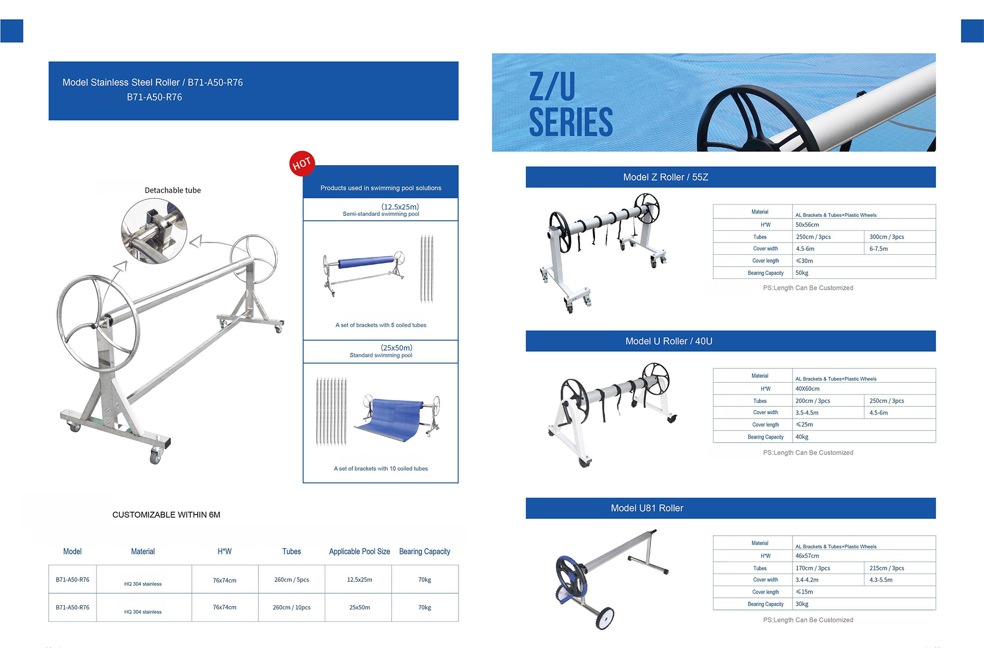 Sikkerhedsoverdækning til poolen 4