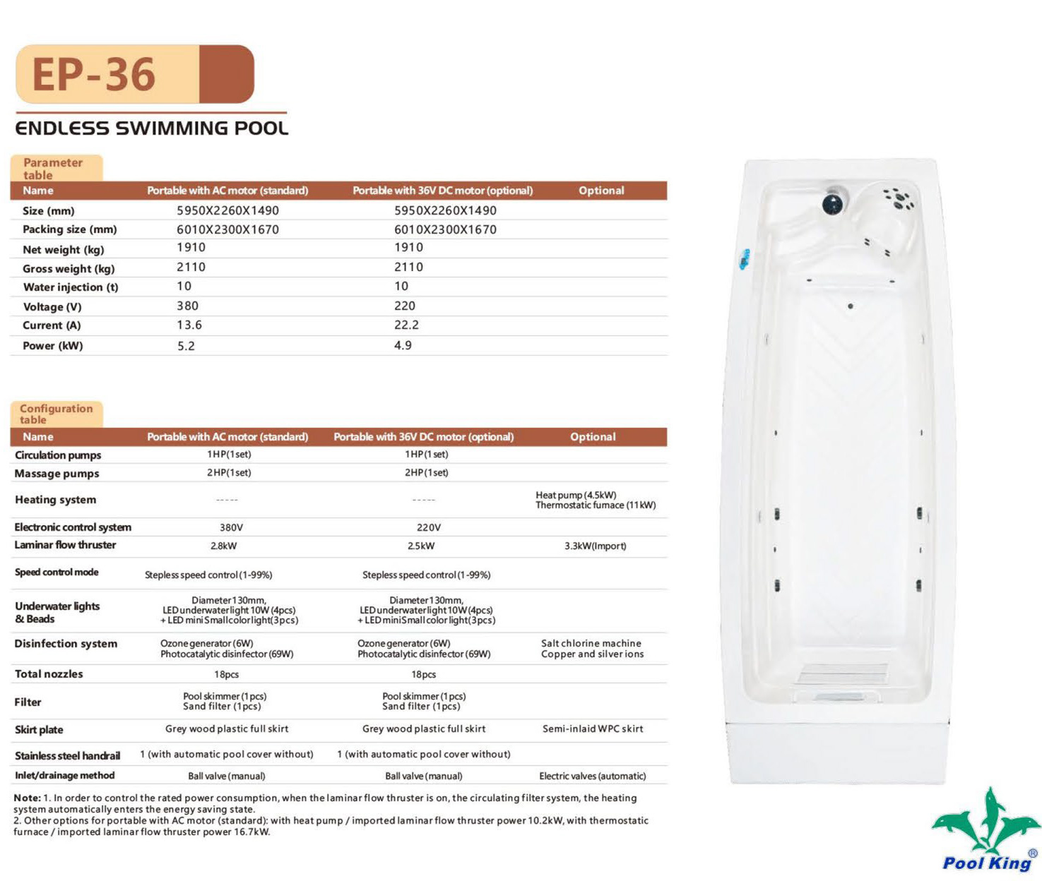 Upgraded Type Endless Swimming Pool with 18pcs Water Jets 7