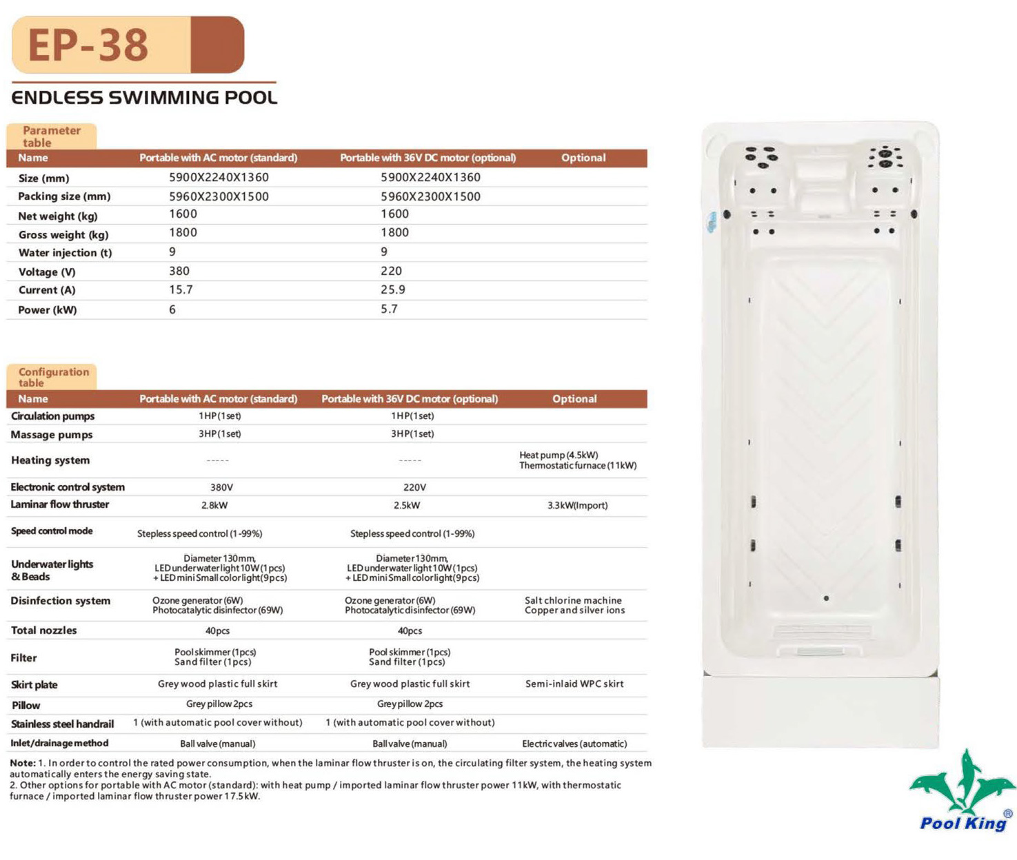 Functional Type Endless Swimming Pool with Roller Cover 7