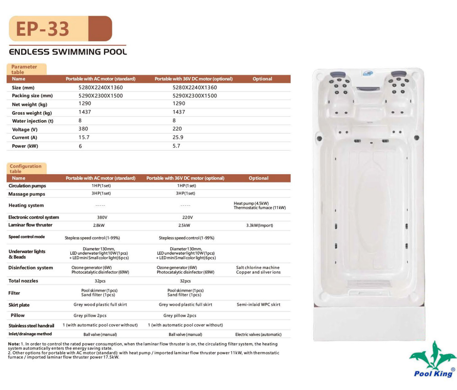 Compact Type Endless Swimming Pool with 8 Tons Water Capacity 6