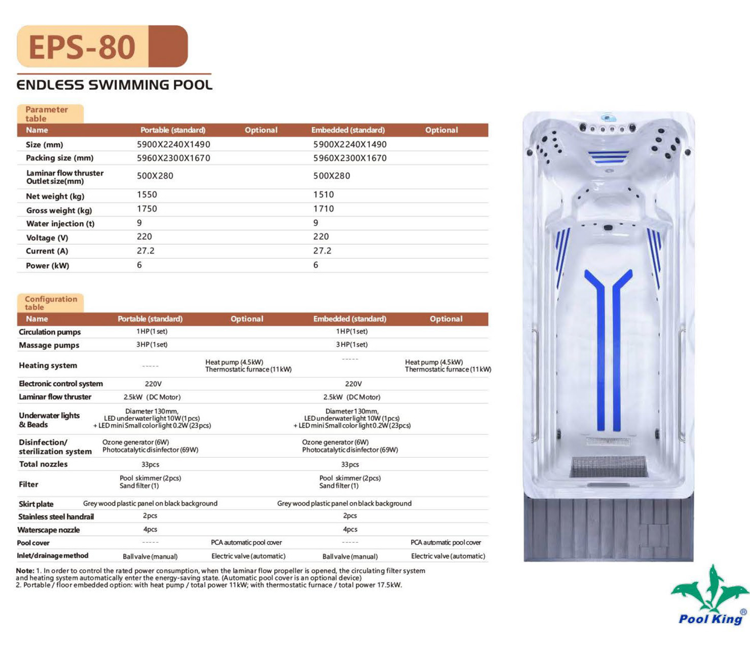 Luxury Type Endless Swimming Pool with Automatic Pool Cover 2