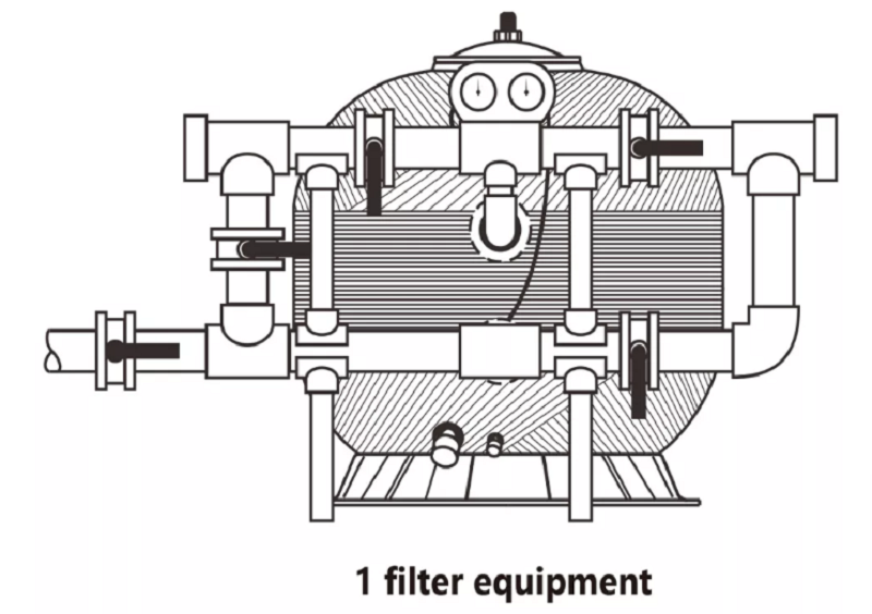 pool filter valve