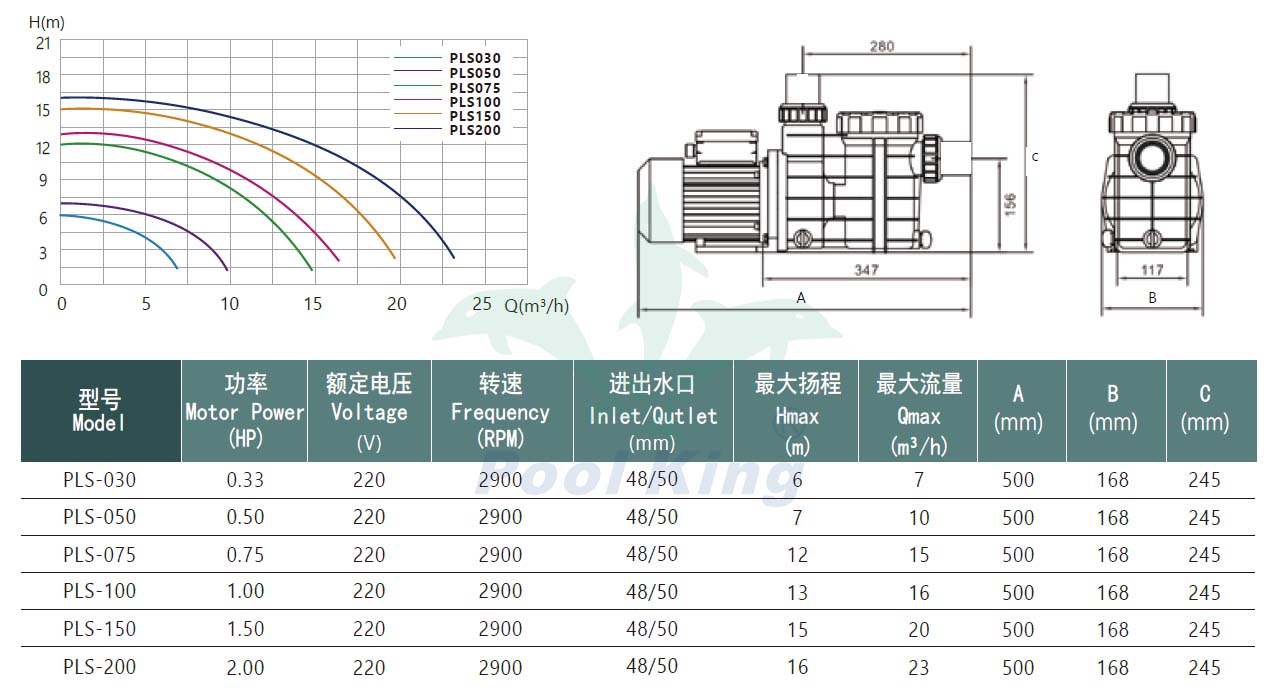 Poolking'in PLS havuz pompasını kullanmak akıllıca bir seçimdir 2