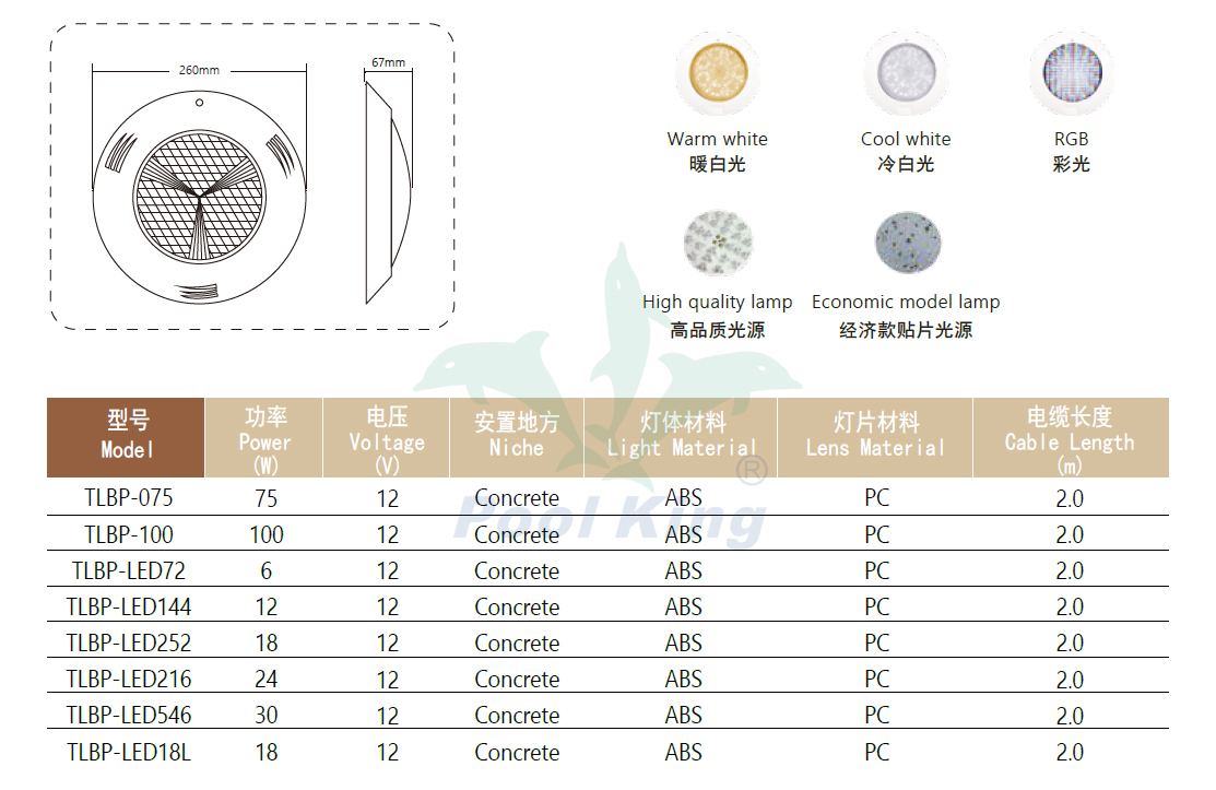 Poolking'den güvenli ve ekonomik TLBP su altı ışıkları 1