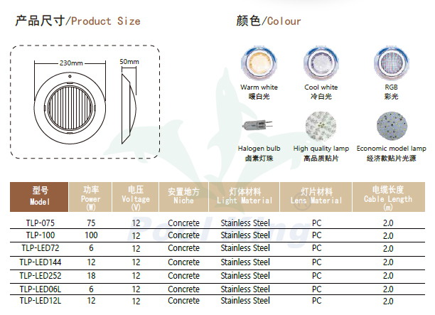 Vysoce kvalitní podvodní světlo řady SS TLP od společnosti Poolking 1