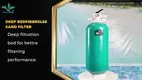 Poolking | High-quality double flanged valve company 1
