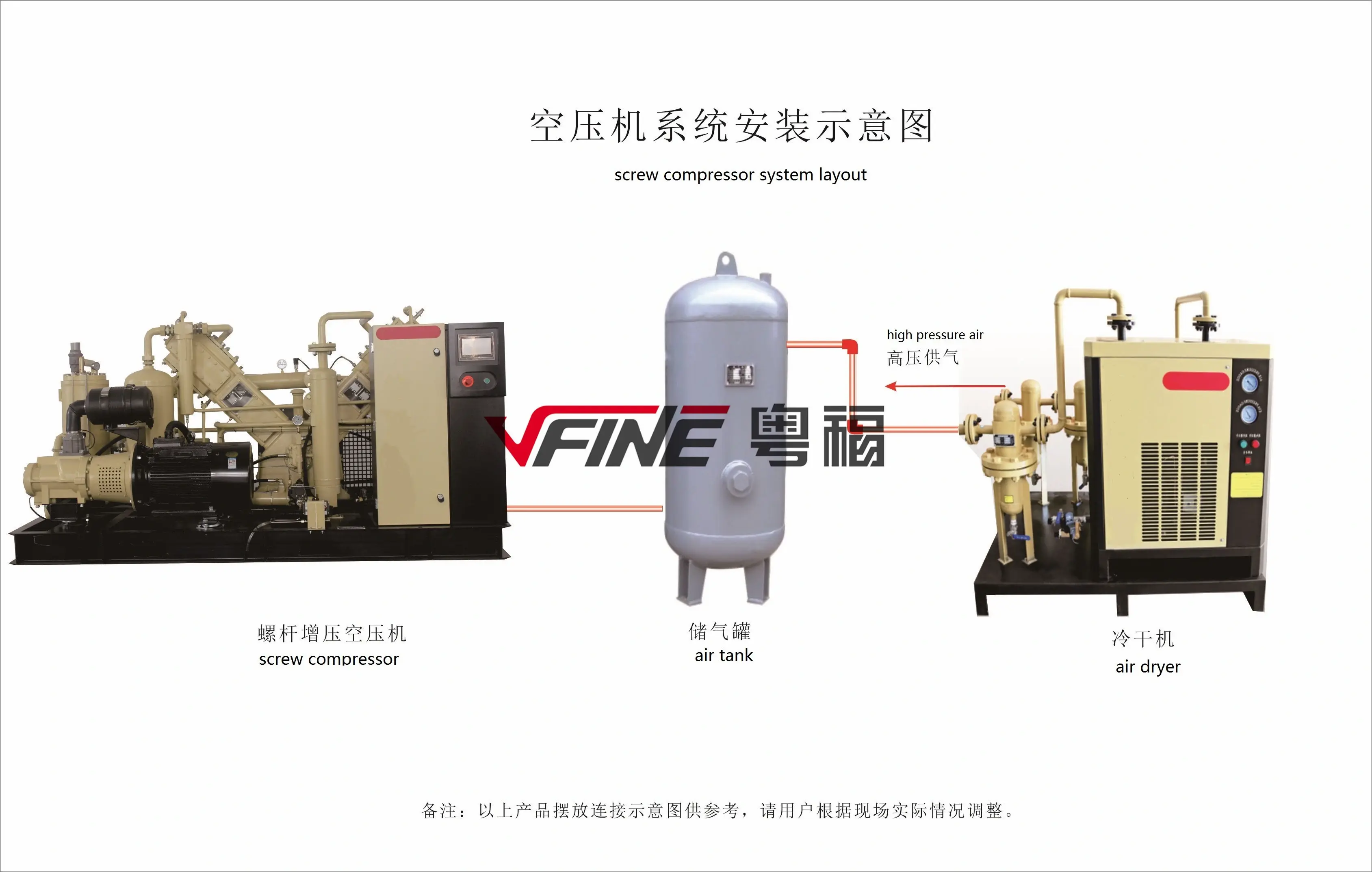 VFINE High-Pressure Oil-Free Air Compressor 6