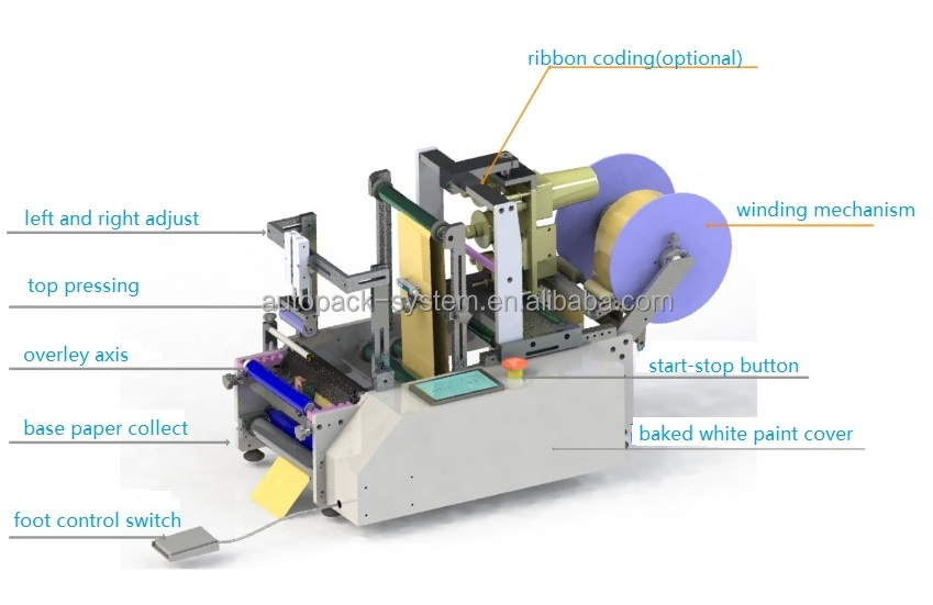 APM PRINT - APM-L220 Semi-automatyske stickeretikettering Bierflesetiketteringsmasine etiketteringsmasine 9