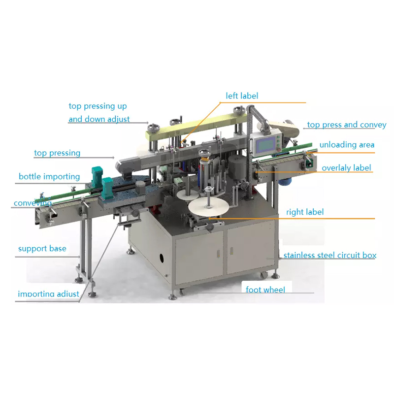 APM PRINT - APM-L400 folslein automatyske blikjesferpakkingsmasines platte rûne flessen dûbelsidige etikettearmasines etikettearmasine 8