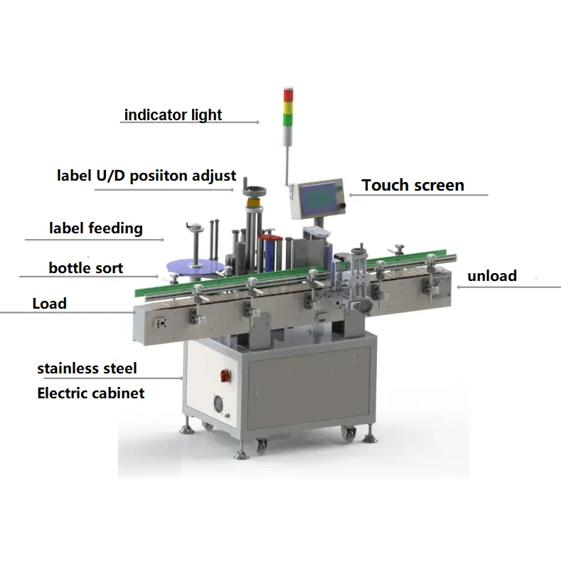 Custom round bottle labeling machine for business Manufacturer | APM PRINT 4