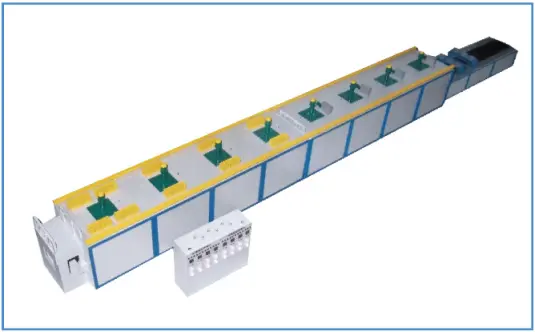 ELECTRIC HEATING GLASS ANNEALING FURNACE/LEHR APM-RT 1